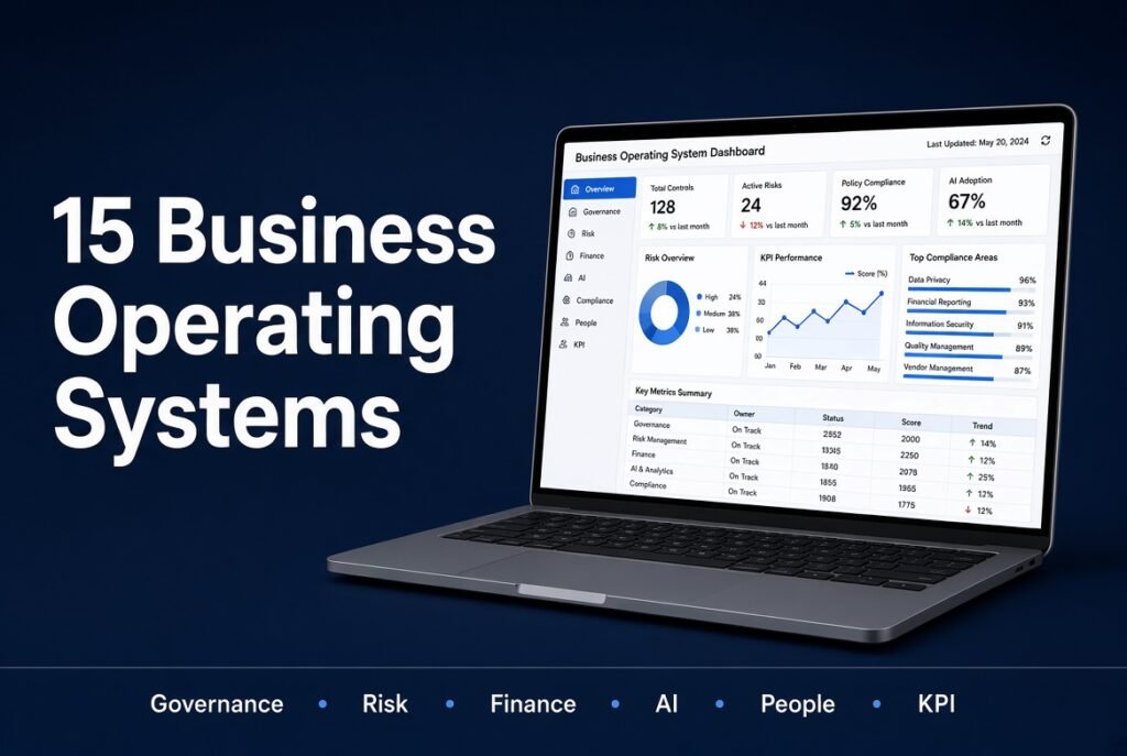 Complete Business Management Toolkit | Governance Risk Compliance Finance AI SOP KPI | +15 Professional Excel Systems for Governance, Risk, Finance, AI & Compliance for CEOs, founders, HR, Admins, SMEs