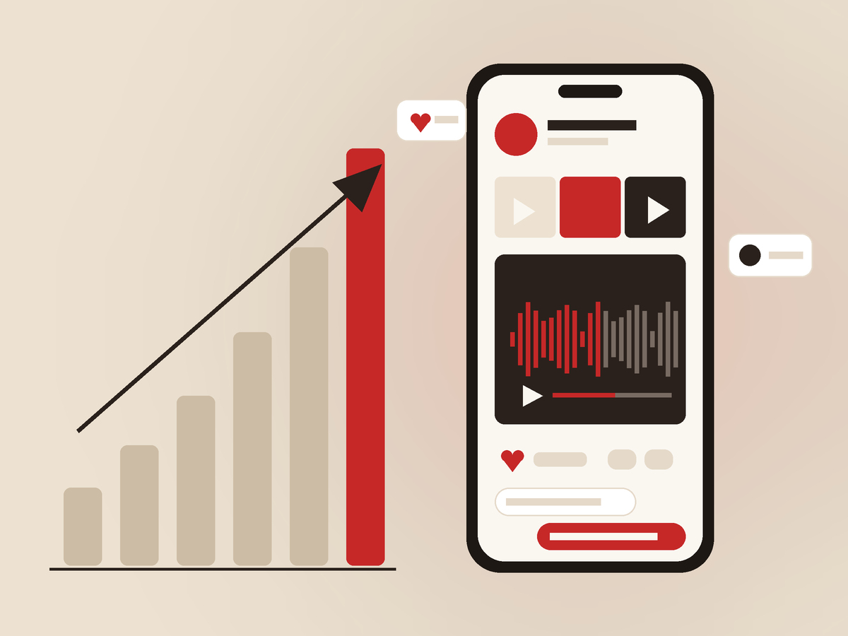 Phone showing a music post with likes and comments next to a rising bar chart