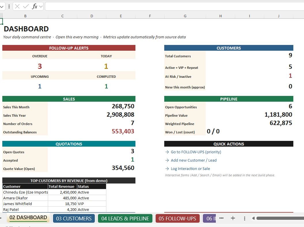 CRM customer view
